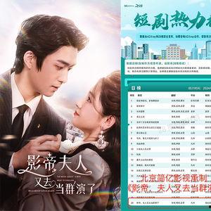 影帝，夫人又去当群演了