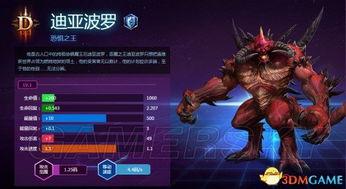 迪亚波罗的复仇,迪亚波罗的复仇传奇